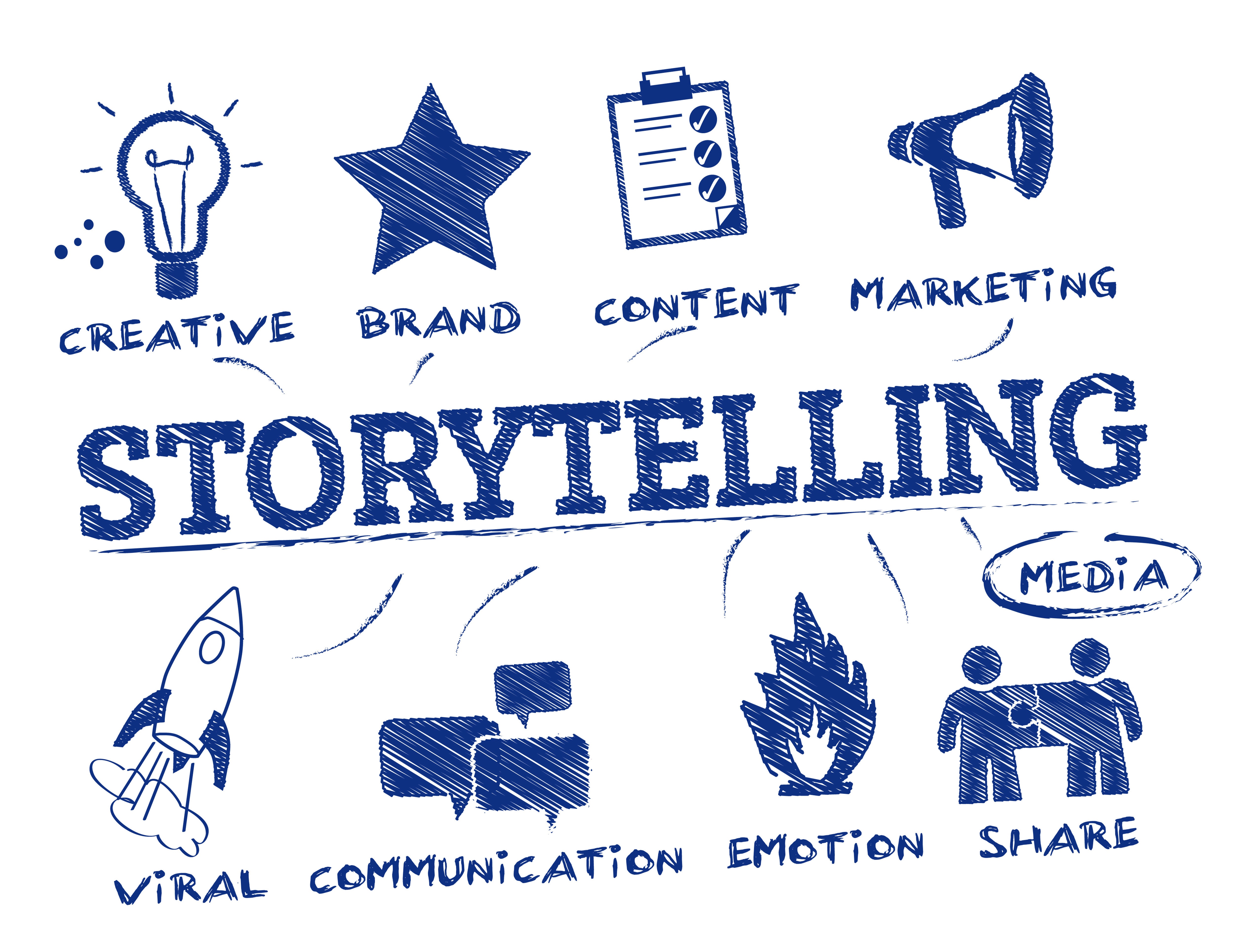 How to Excel at Digital Storytelling  Co-Communications